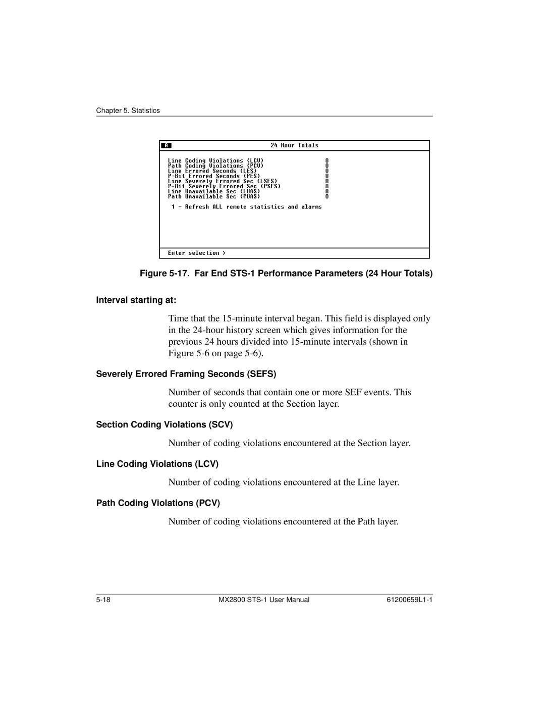 ADTRAN 4200659L1, 4175043L2, 4200659L5, 4200659L8, 4200659L2 Number of coding violations encountered at the Section layer 