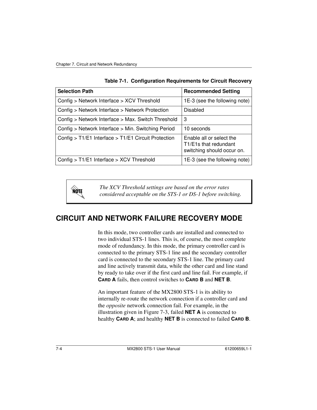 ADTRAN 4200659L3, 4200659L1, 4175043L2, 4200659L5, 4200659L8, 4200659L2, 4200659L7 Circuit and Network Failure Recovery Mode 