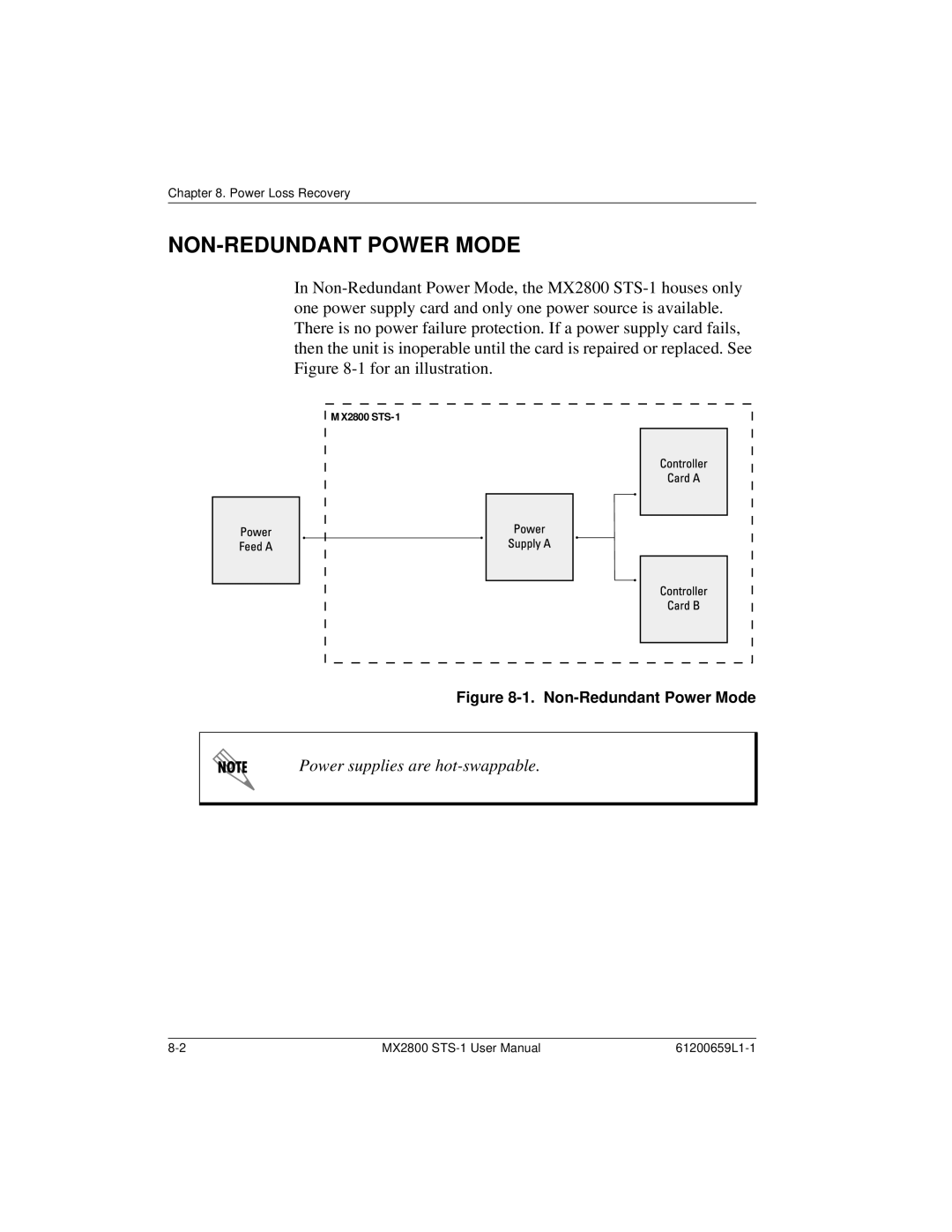 ADTRAN 1200291L1, 4200659L1, 4175043L2, 4200659L5, 4200659L8, 4200659L2 NON-REDUNDANT Power Mode, Non-Redundant Power Mode 