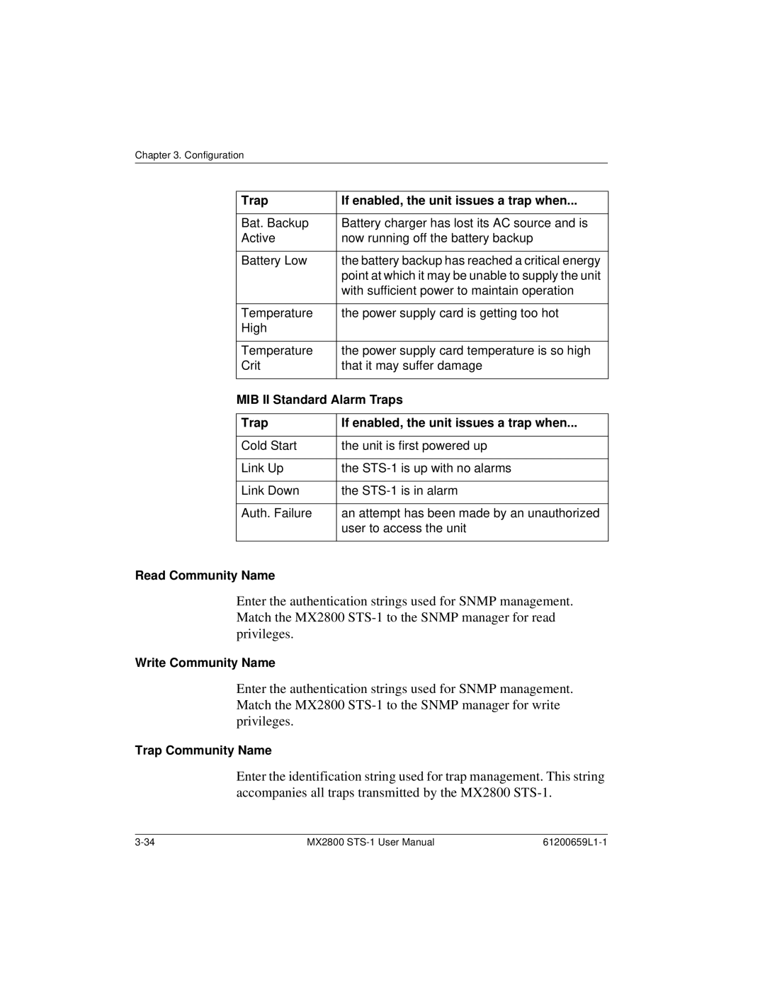 ADTRAN 4200659L4, 4200659L1 MIB II Standard Alarm Traps, Read Community Name, Write Community Name, Trap Community Name 