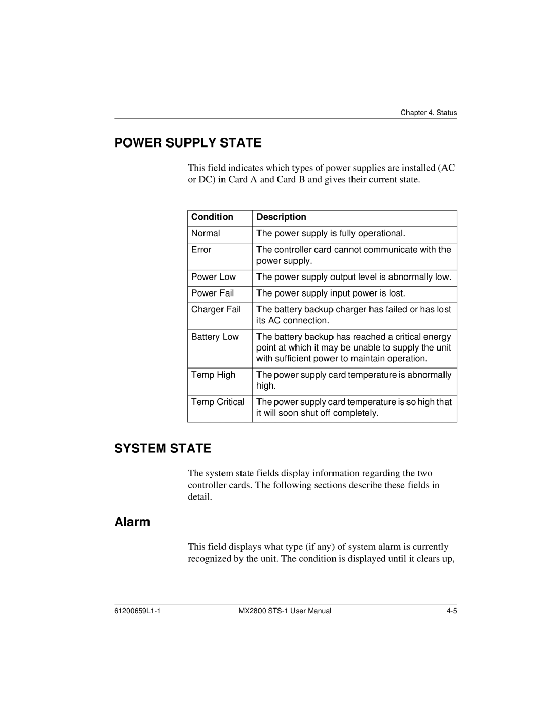 ADTRAN 1200287L1, 4200659L1, 4175043L2, 4200659L5, 4200659L8, 4200659L2, 4200659L7 Power Supply State, System State, Alarm 