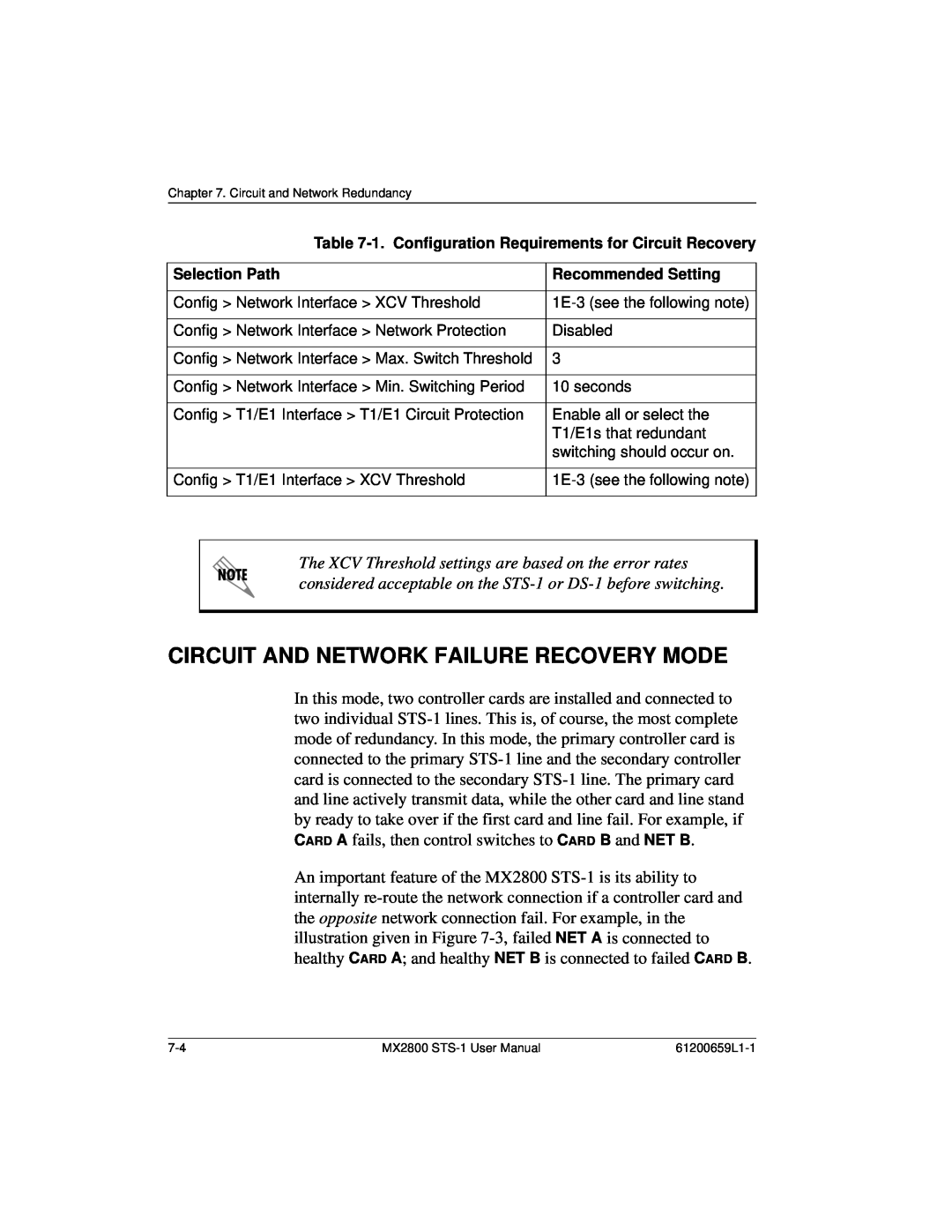 ADTRAN 4200659L3, 4200659L1 Circuit And Network Failure Recovery Mode, 1. Configuration Requirements for Circuit Recovery 