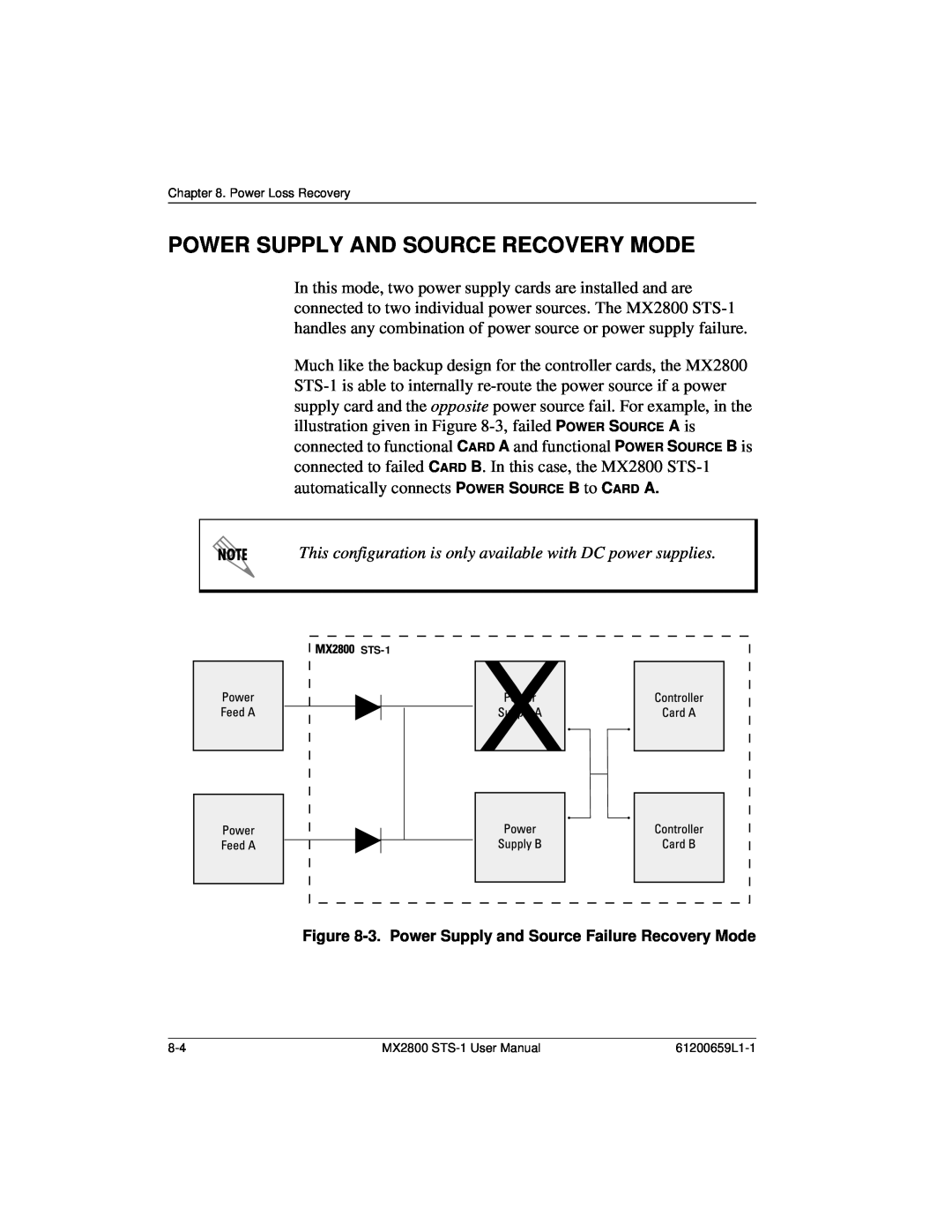 ADTRAN 4200659L1 Power Supply And Source Recovery Mode, This configuration is only available with DC power supplies 