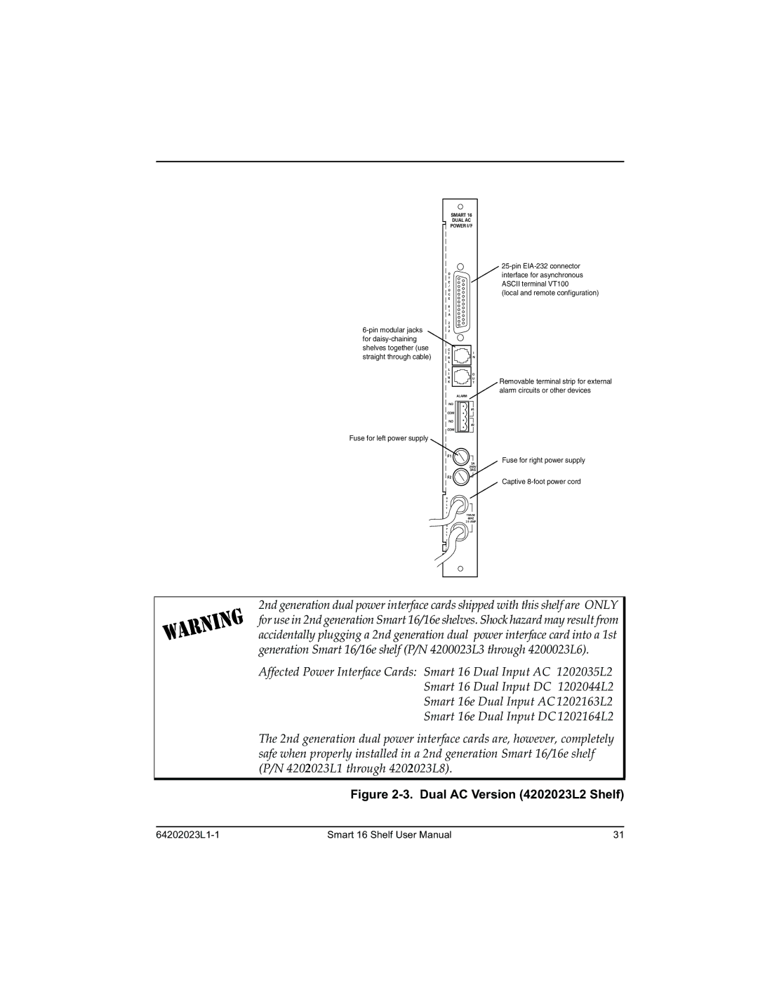 ADTRAN 4202023L3, 4202023L1, 4202023L4, 4202023L2 manual #$%%&$%%&0 #$3%6&!#,053/3/3632 