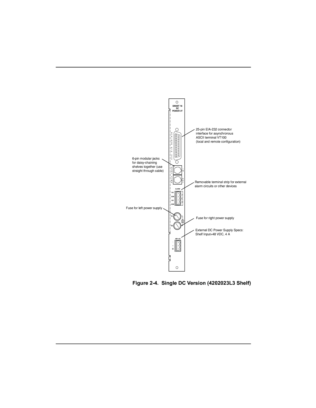 ADTRAN 4202023L1, 4202023L4, 4202023L2, 4202023L3 manual #$3%5&#$!#,053/3/3662 