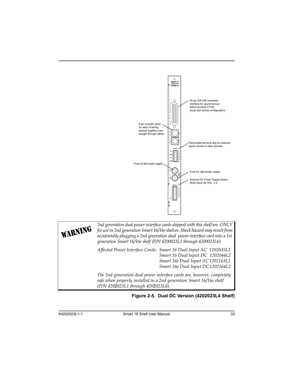 ADTRAN 4202023L4, 4202023L1, 4202023L2, 4202023L3 manual #$%%&$%%&0 #$3%7&!#,053/3/3652 