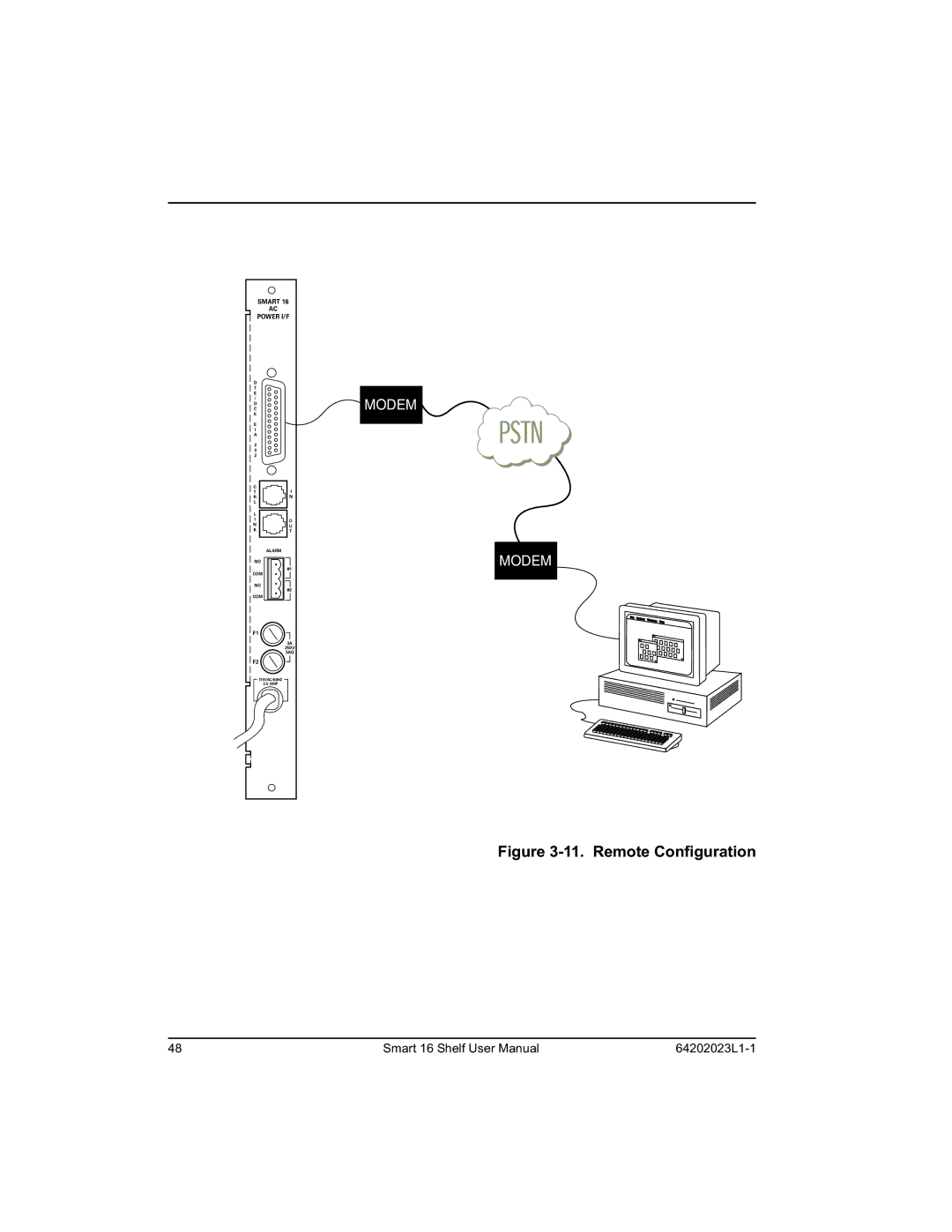 ADTRAN 4202023L1, 4202023L4, 4202023L2, 4202023L3 manual #$6%&,,#$# 