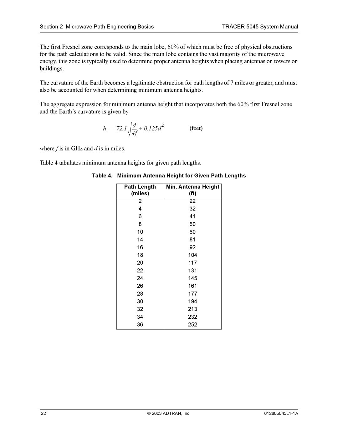 ADTRAN 5045 system manual Minimum Antenna Height for Given Path Lengths 