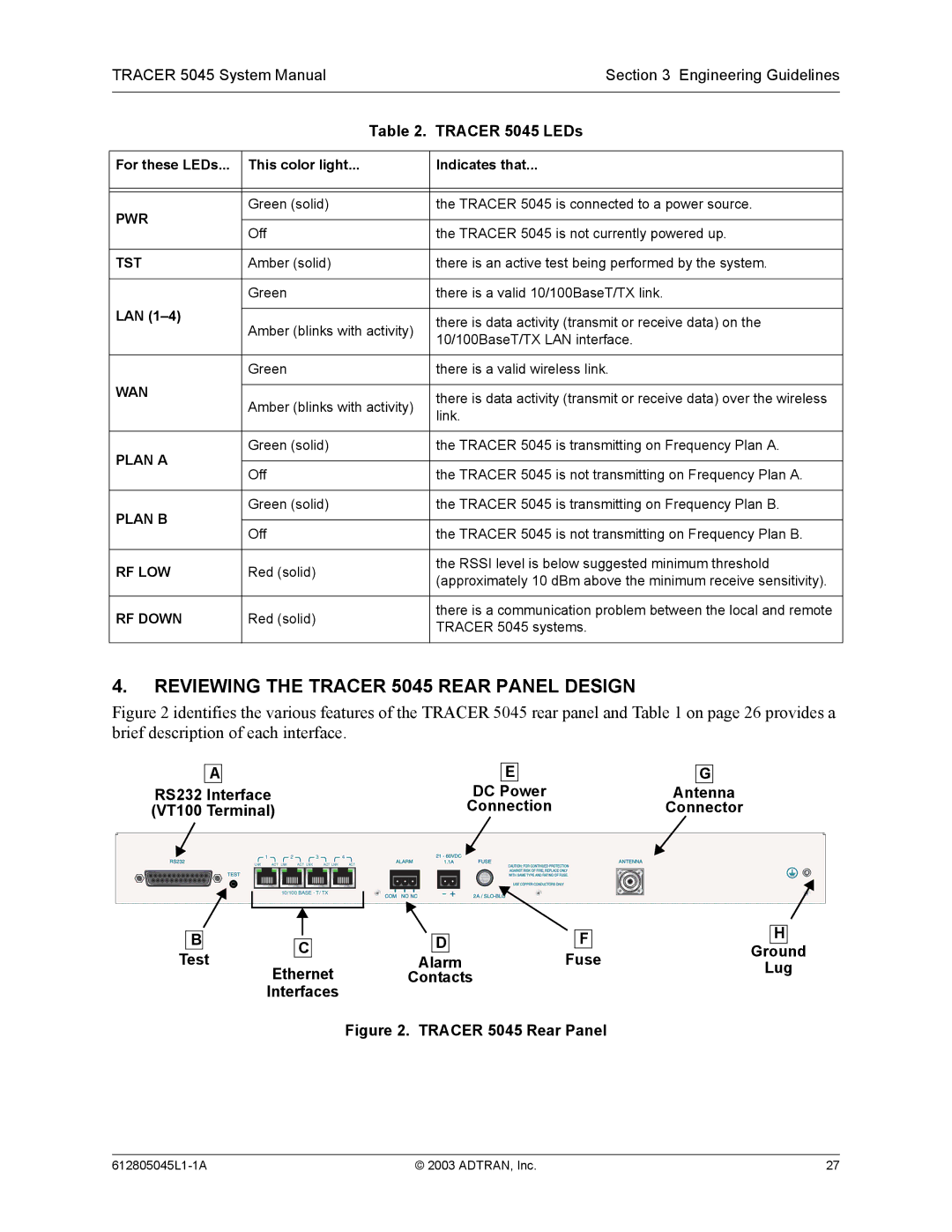 ADTRAN system manual Reviewing the Tracer 5045 Rear Panel Design 