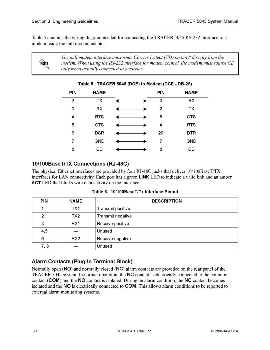 ADTRAN 10/100BaseT/TX Connections RJ-48C, Alarm Contacts Plug-In Terminal Block, Tracer 5045 DCE to Modem DCE DB-25 