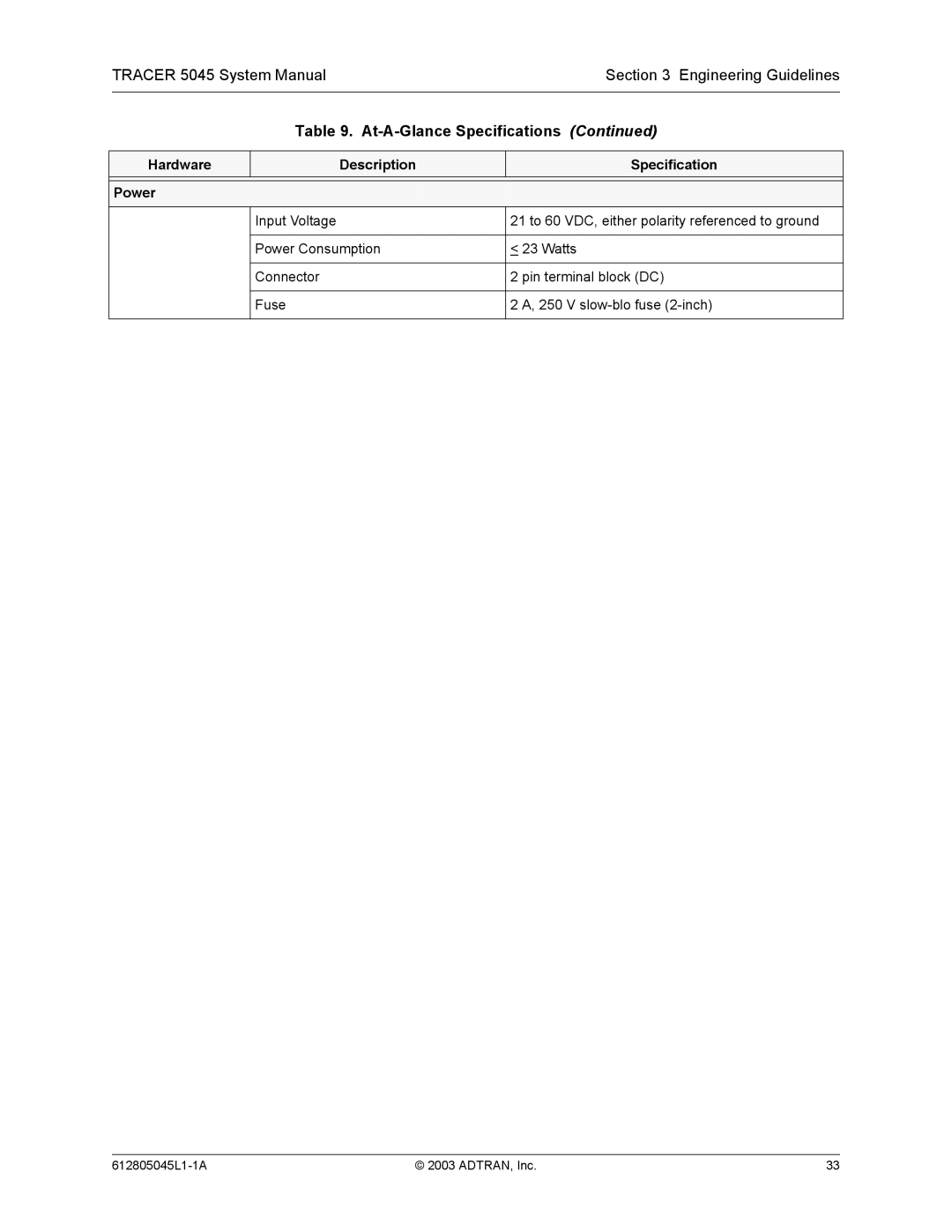 ADTRAN 5045 system manual Hardware Description Specification Power 