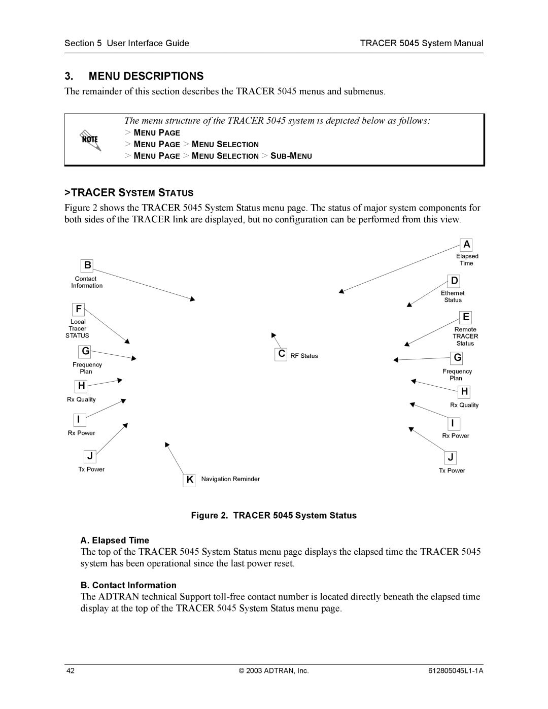 ADTRAN 5045 system manual Menu Descriptions, Contact Information 