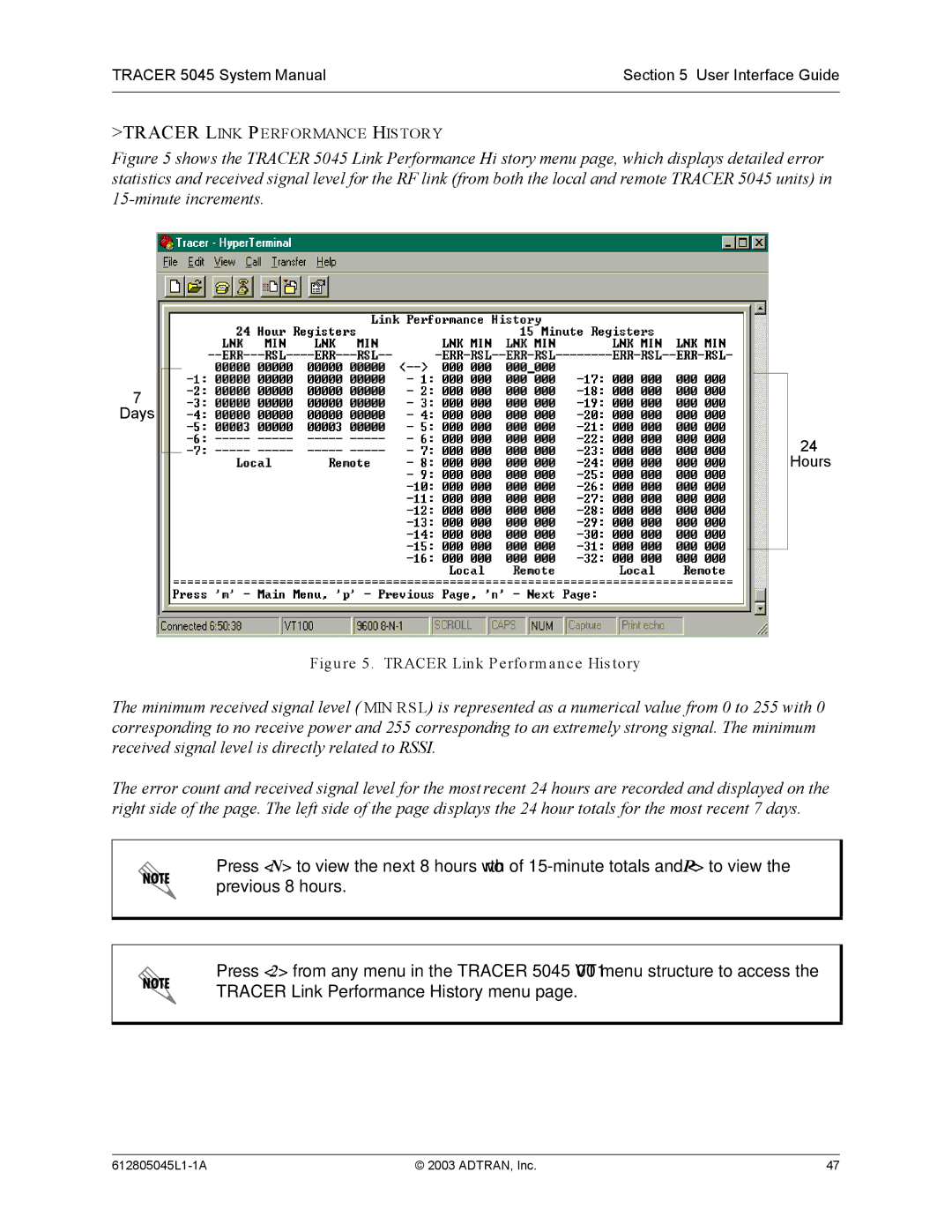 ADTRAN 5045 system manual Tracer Link Performance History 