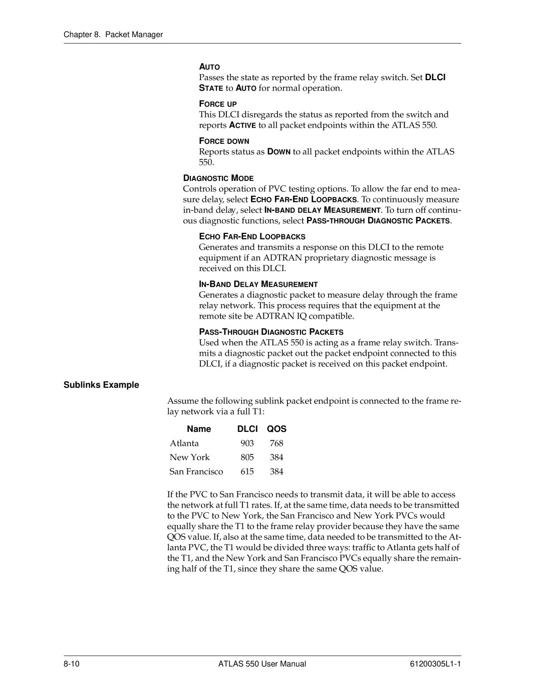 ADTRAN 550 user manual Sublinks Example, Dlci QOS 