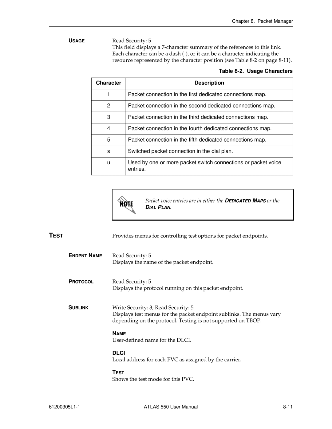 ADTRAN 550 user manual Usage Characters, Character Description 