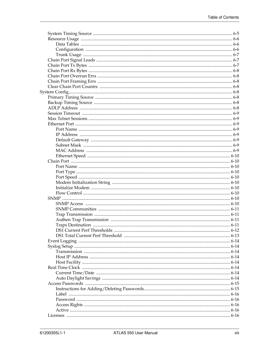 ADTRAN 550 user manual 61200305L1-1 Xiii 