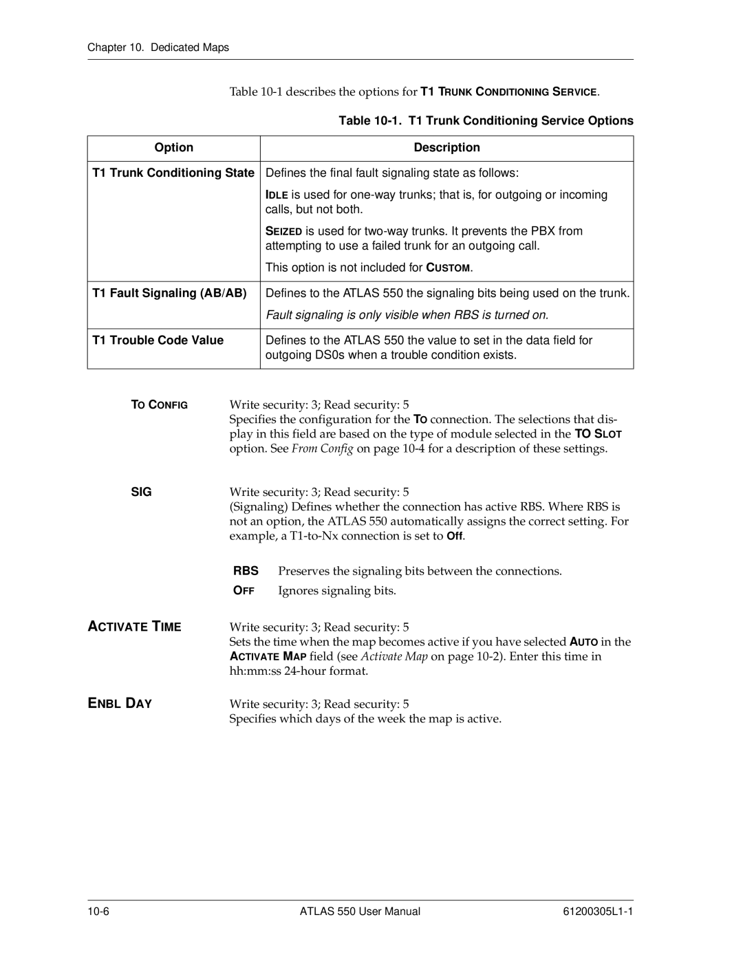 ADTRAN 550 user manual Sig, Rbs, Activate Time, Enbl DAY 