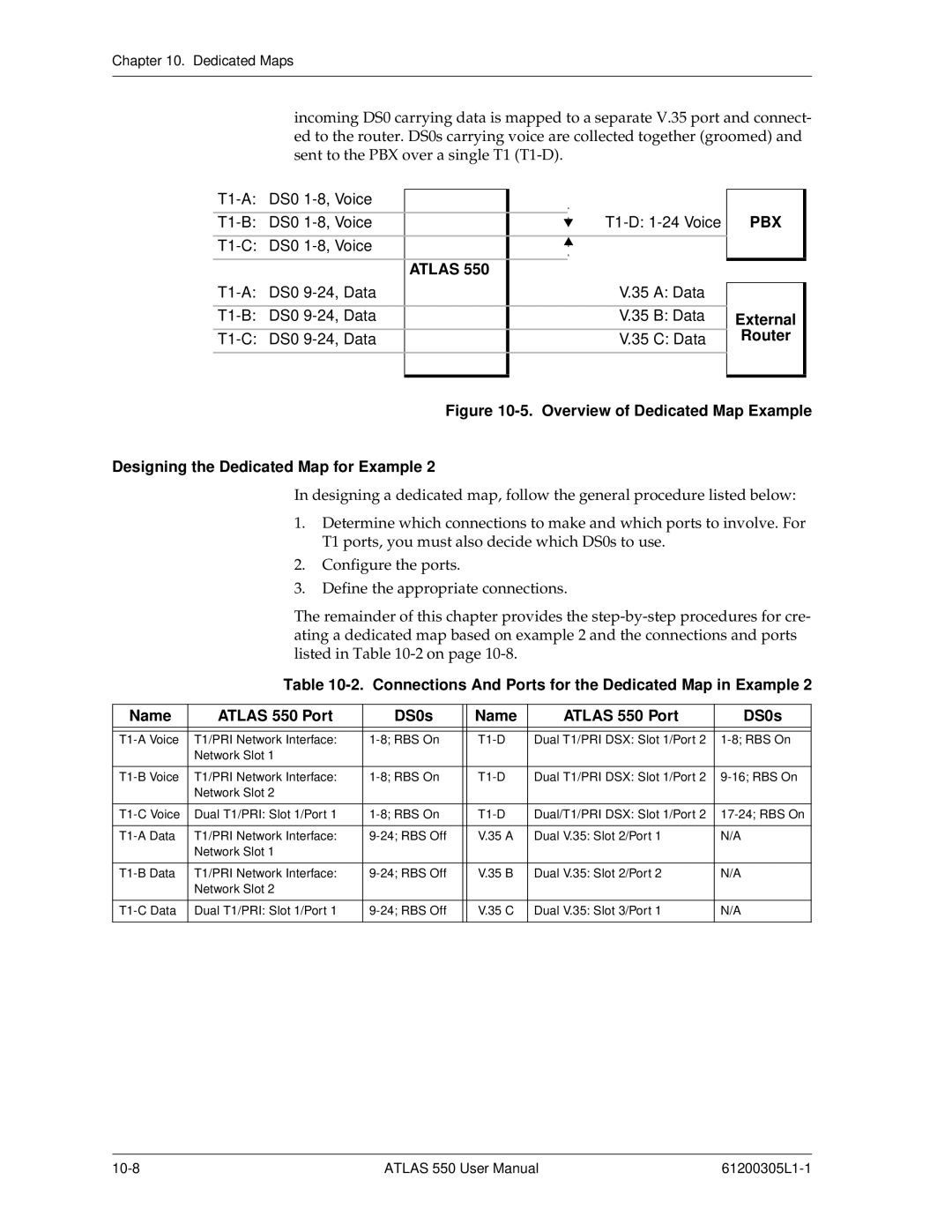 ADTRAN 550 user manual Atlas, External Router 