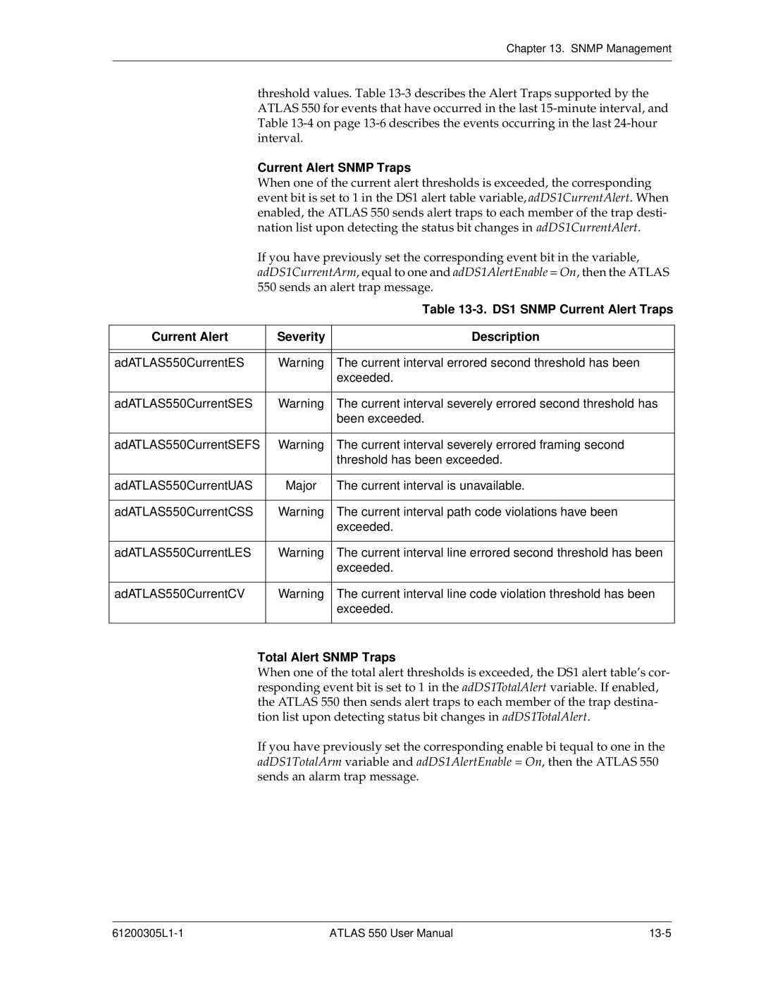 ADTRAN 550 user manual Current Alert Snmp Traps, DS1 Snmp Current Alert Traps, Current Alert Severity Description 