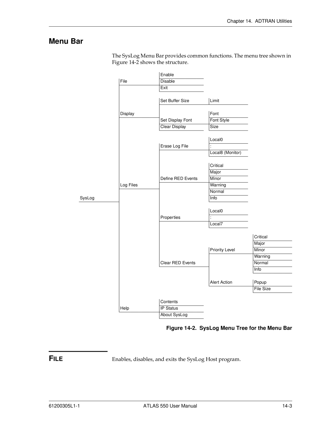 ADTRAN 550 user manual Menu Bar, File 