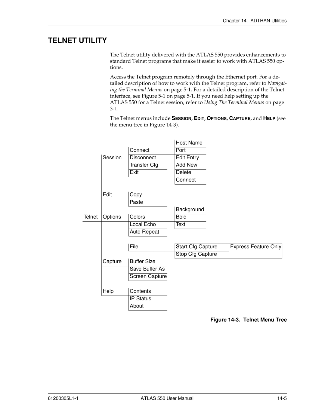 ADTRAN 550 user manual Telnet Utility, Telnet Menu Tree 