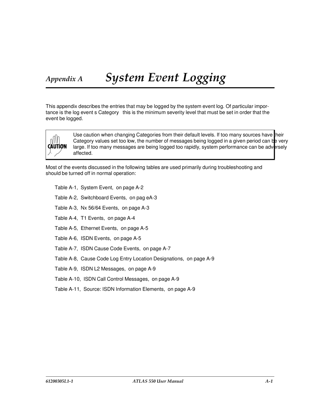 ADTRAN 550 user manual Appendix a System Event Logging 