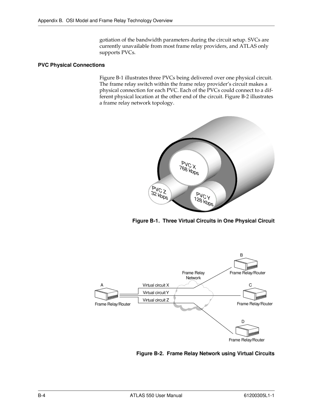 ADTRAN 550 user manual Figure B-1. Three Virtual Circuits in One Physical Circuit 