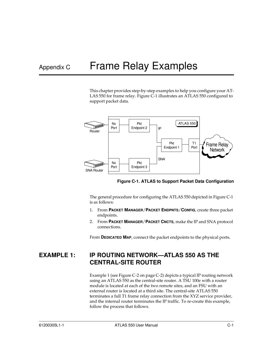 ADTRAN 550 user manual Appendix C Frame Relay Examples, Figure C-1. Atlas to Support Packet Data Configuration 