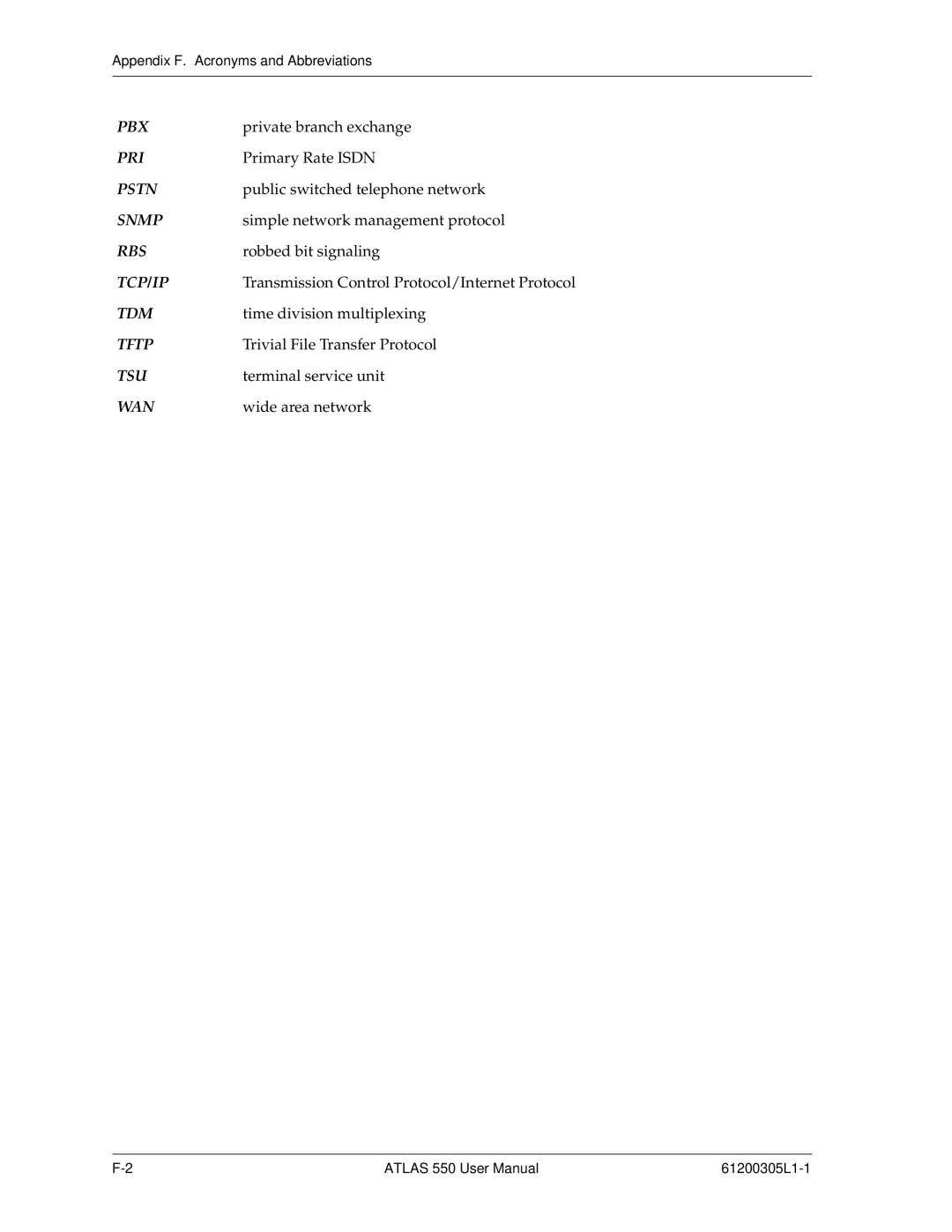 ADTRAN 550 user manual Pbx 