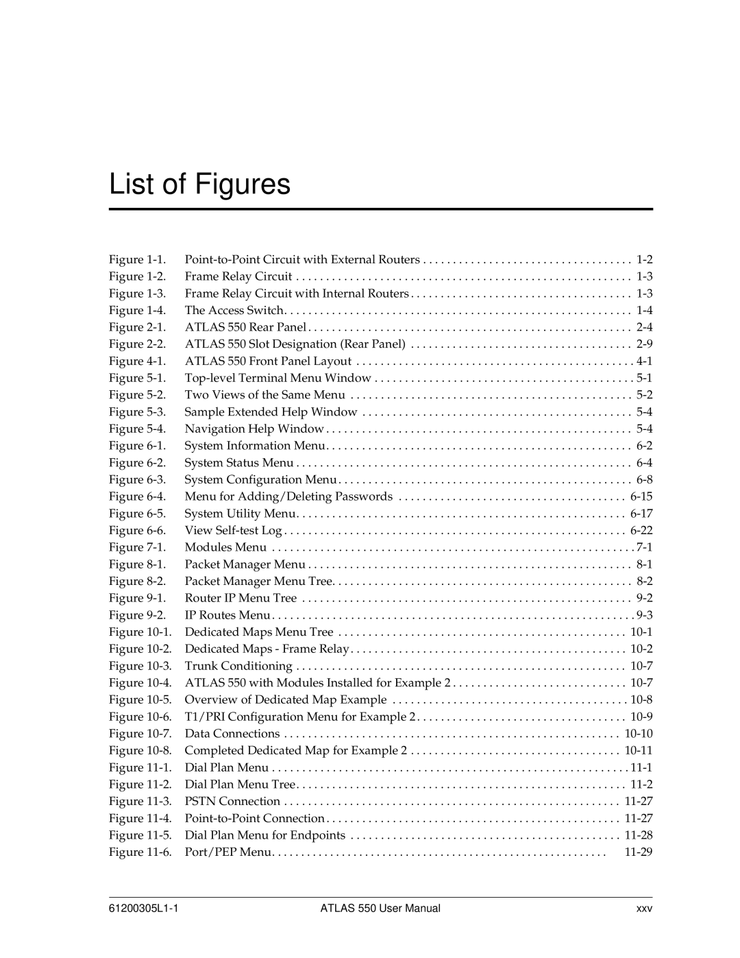 ADTRAN 550 user manual List of Figures 