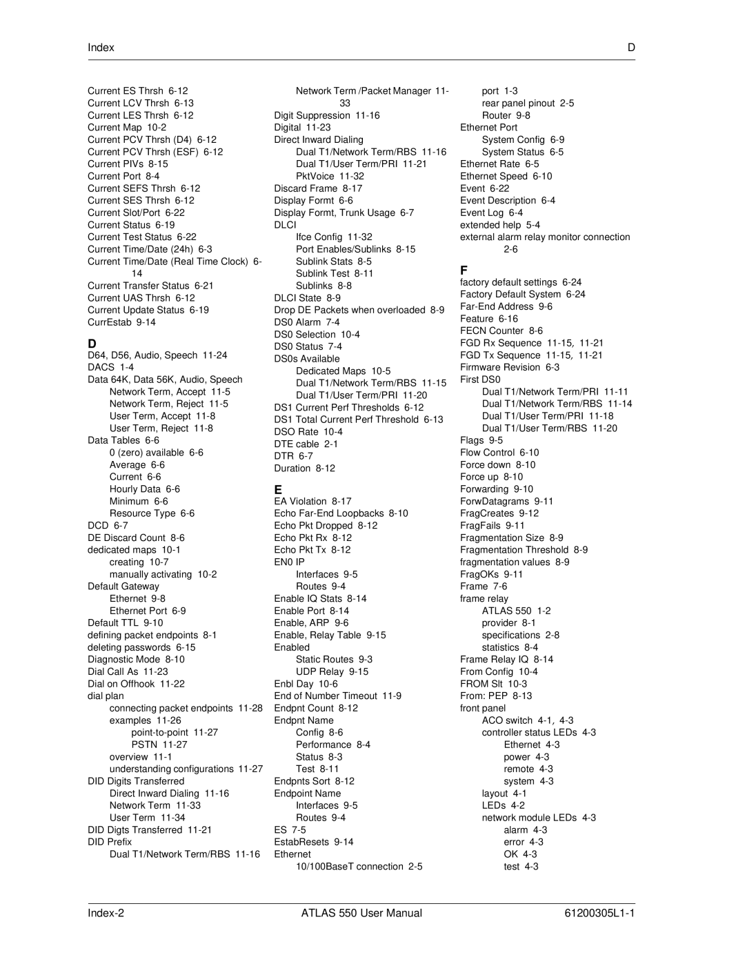 ADTRAN 550 user manual Index-2 