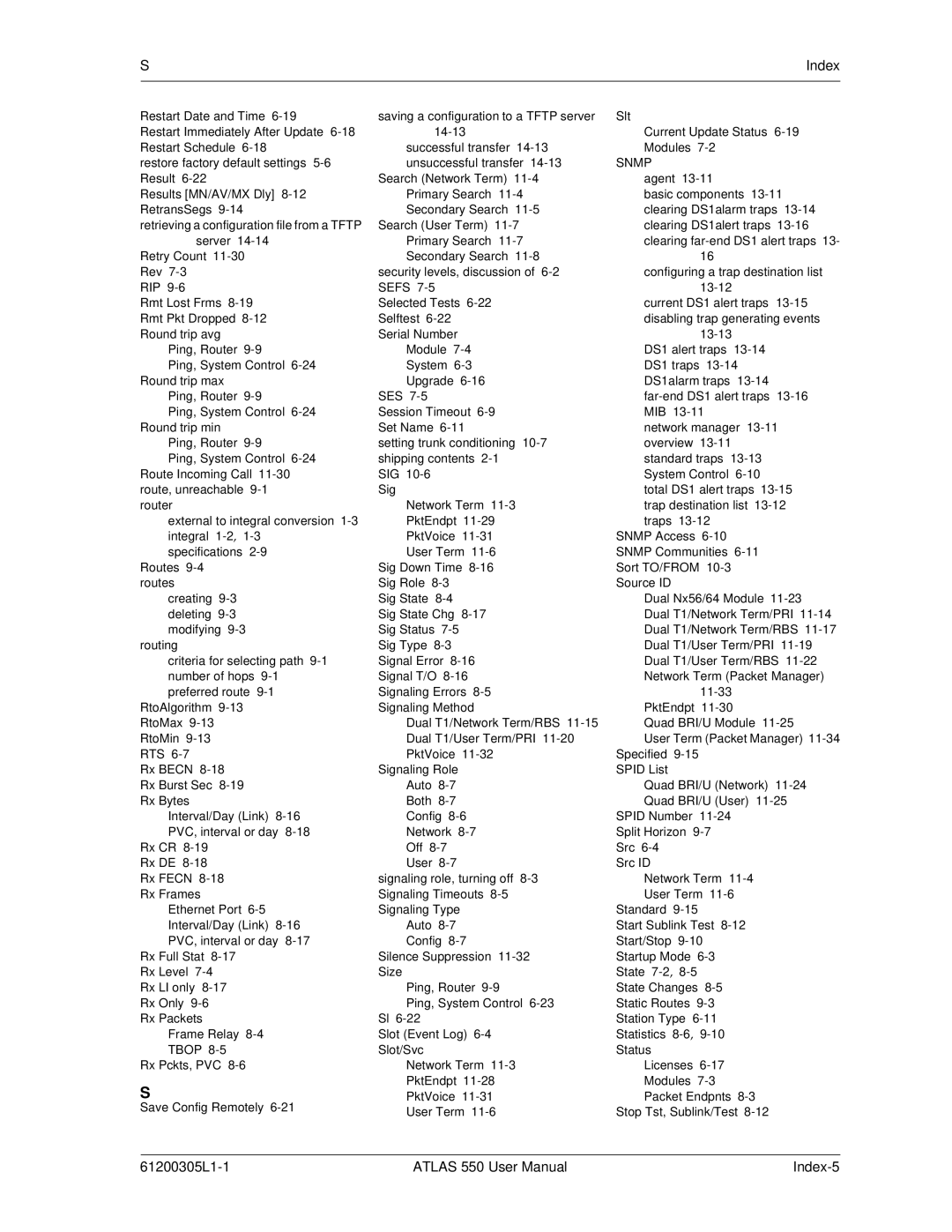 ADTRAN 550 user manual 61200305L1-1 Index-5 