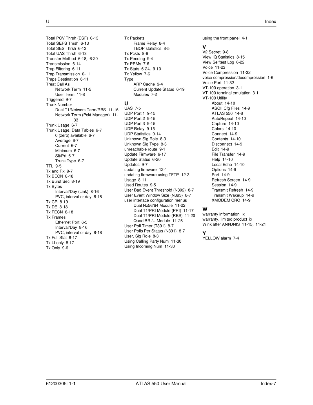 ADTRAN 550 user manual 61200305L1-1 Index-7 