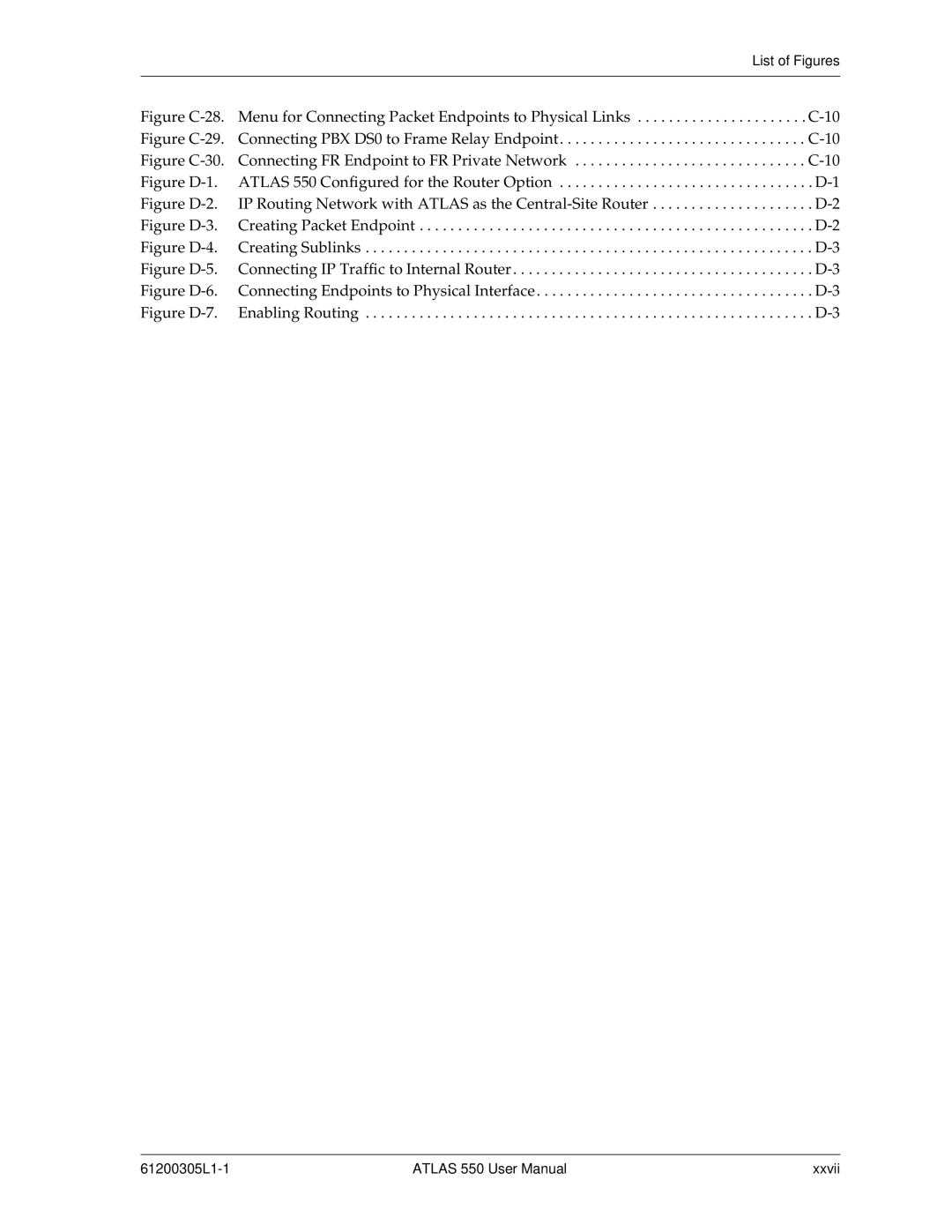 ADTRAN 550 user manual 61200305L1-1 Xxvii 