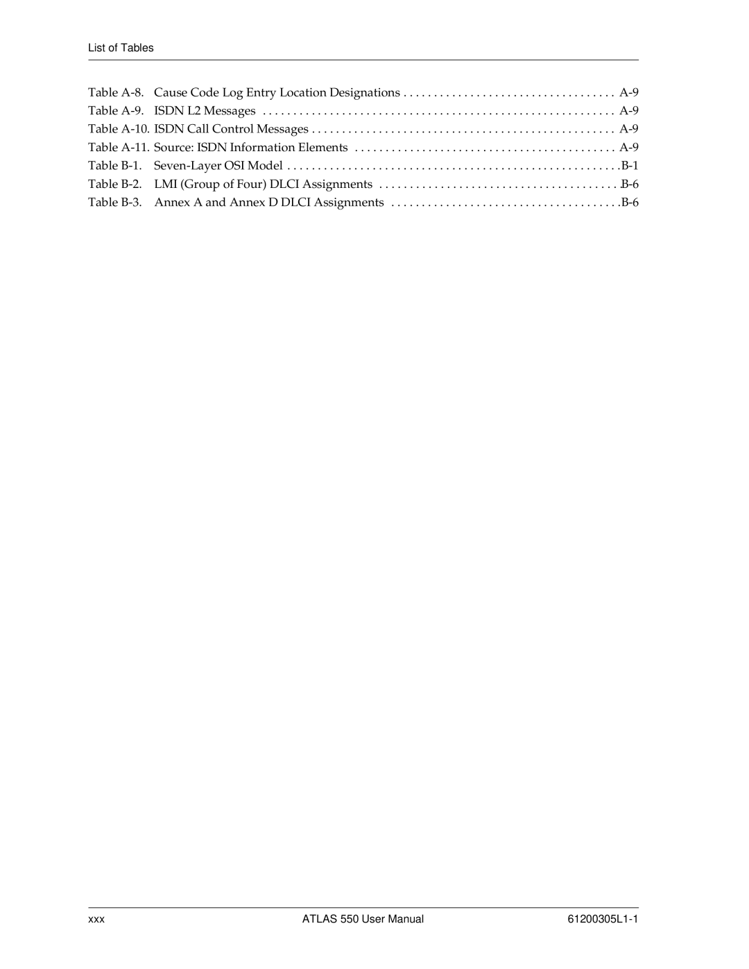 ADTRAN 550 user manual List of Tables 