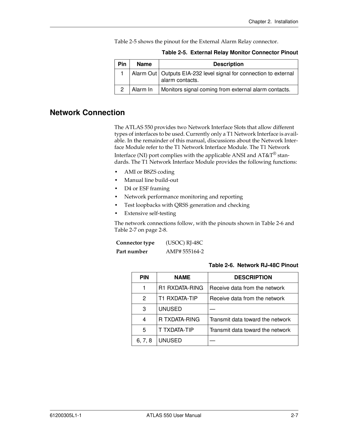 ADTRAN 550 user manual Network Connection, External Relay Monitor Connector Pinout, Network RJ-48C Pinout 