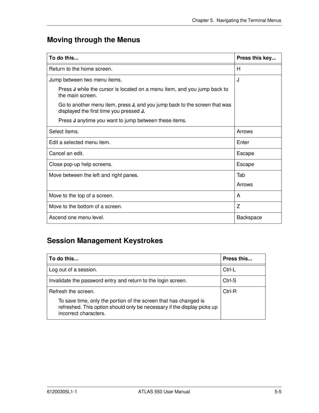 ADTRAN 550 user manual Moving through the Menus, Session Management Keystrokes, To do this Press this key 