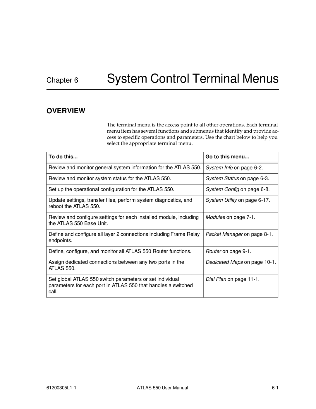 ADTRAN 550 user manual System Control Terminal Menus, To do this Go to this menu 