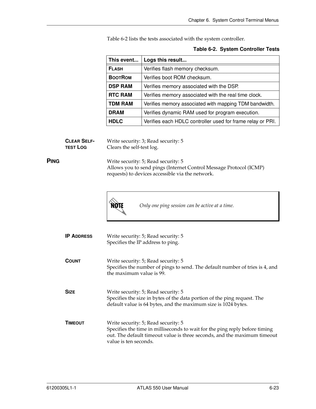 ADTRAN 550 user manual Dsp Ram, Rtc Ram, Tdm Ram, Dram, Hdlc, Ping 