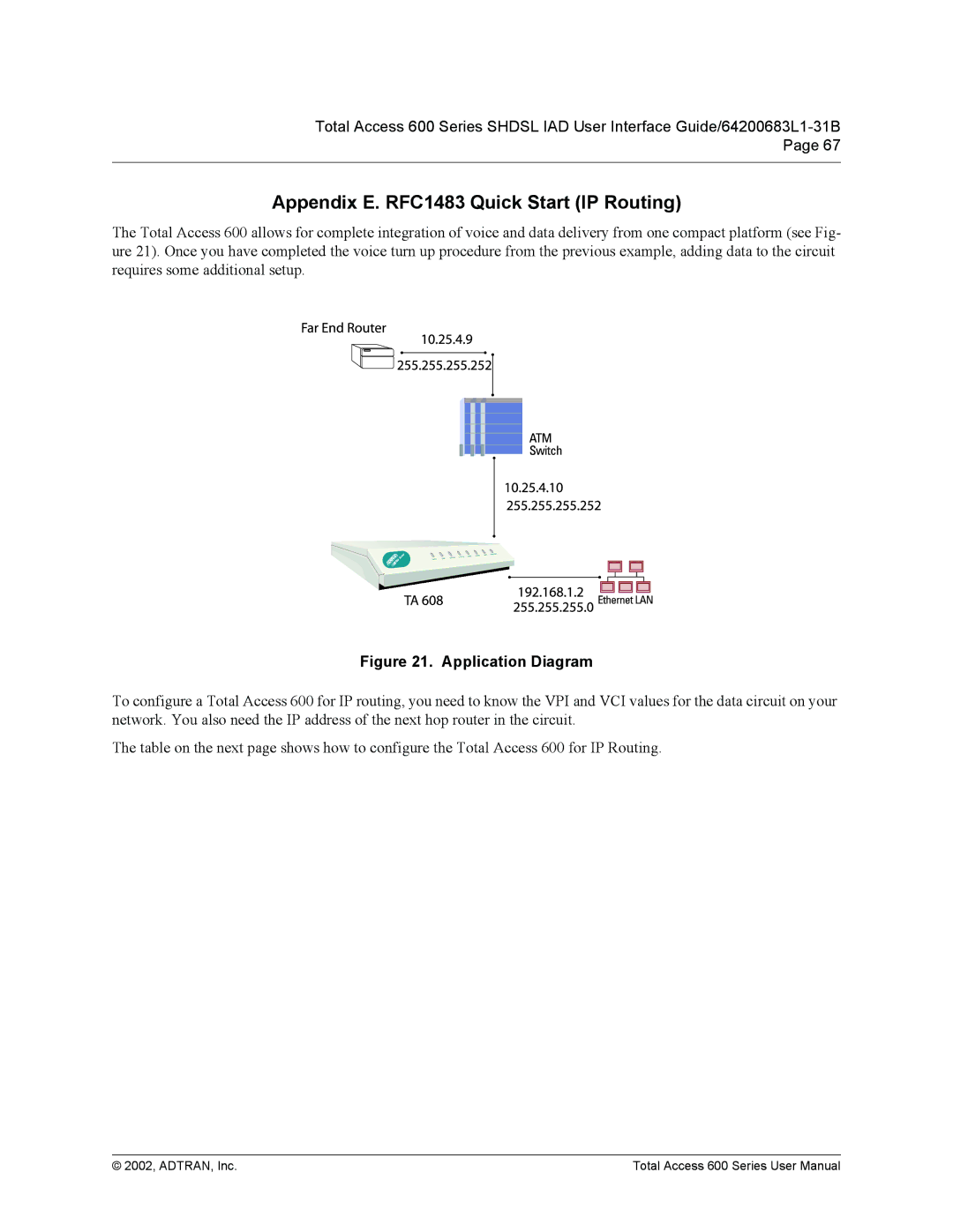 ADTRAN 600 Series user manual Appendix E. RFC1483 Quick Start IP Routing 