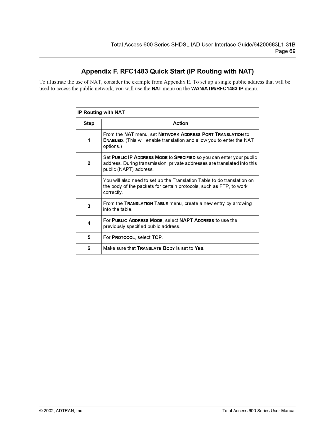 ADTRAN 600 Series user manual Appendix F. RFC1483 Quick Start IP Routing with NAT, Options 