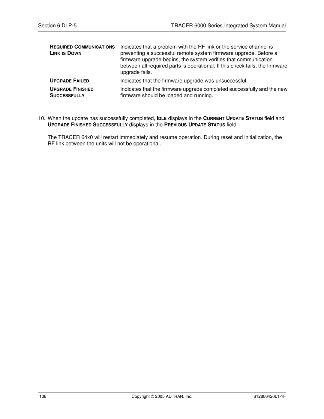 ADTRAN 6000 Series system manual Upgrade fails 