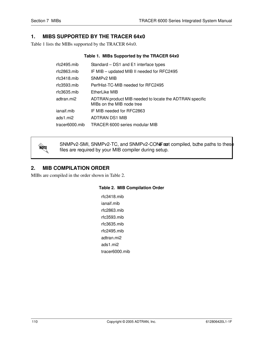 ADTRAN 6000 Series system manual Mibs Supported by the Tracer, MIB Compilation Order, MIBs Supported by the Tracer 