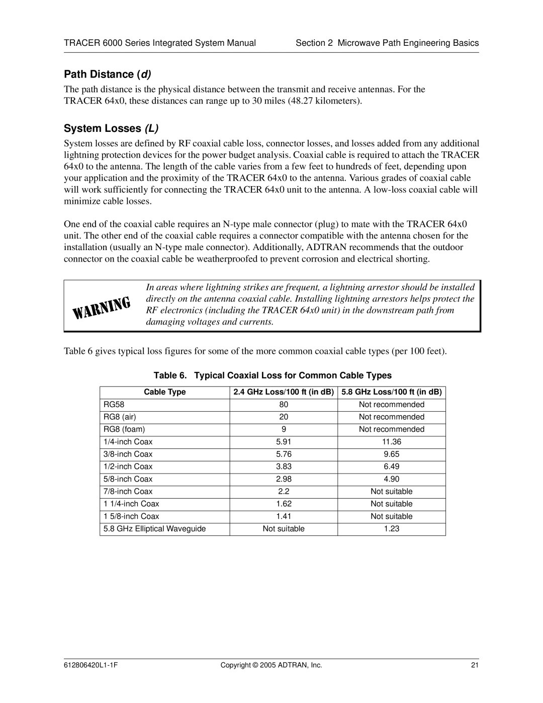 ADTRAN 6000 Series system manual Path Distance d, System Losses L, Typical Coaxial Loss for Common Cable Types 