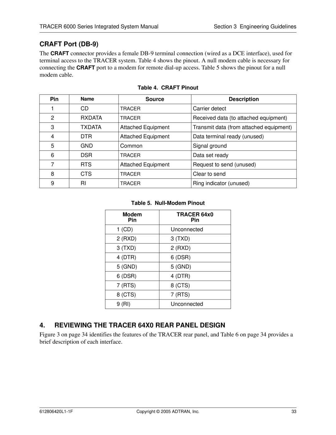 ADTRAN 6000 Series Craft Port DB-9, Reviewing the Tracer 64X0 Rear Panel Design, Craft Pinout, Source Description 