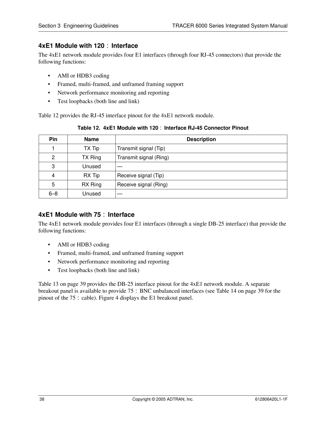 ADTRAN 6000 Series system manual 4xE1 Module with 120Ω Interface, 4xE1 Module with 75Ω Interface 