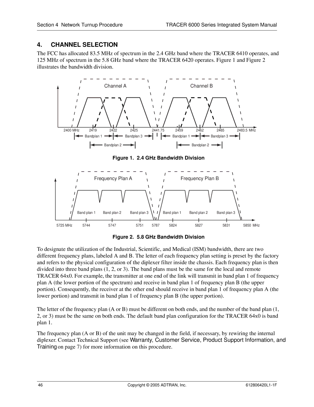 ADTRAN 6000 Series system manual Channel Selection, GHz Bandwidth Division 