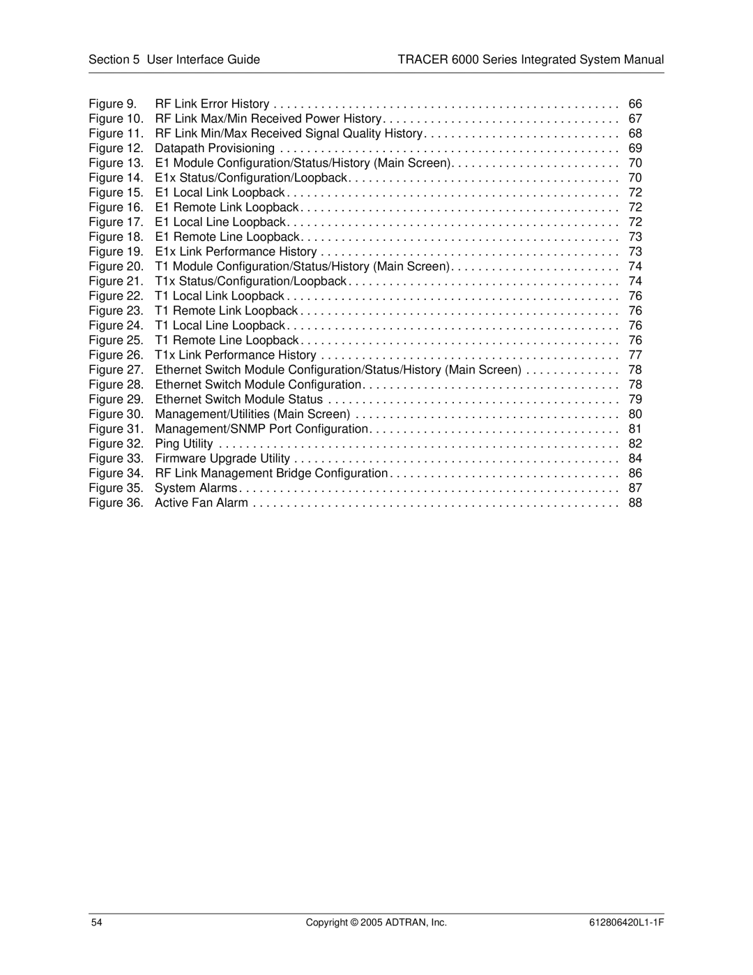 ADTRAN 6000 Series system manual RF Link Min/Max Received Signal Quality History 