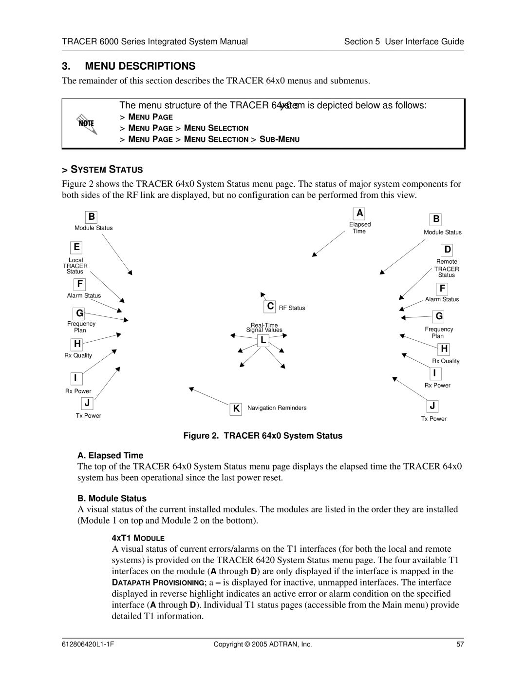 ADTRAN 6000 Series system manual Menu Descriptions, System Status, Module Status 