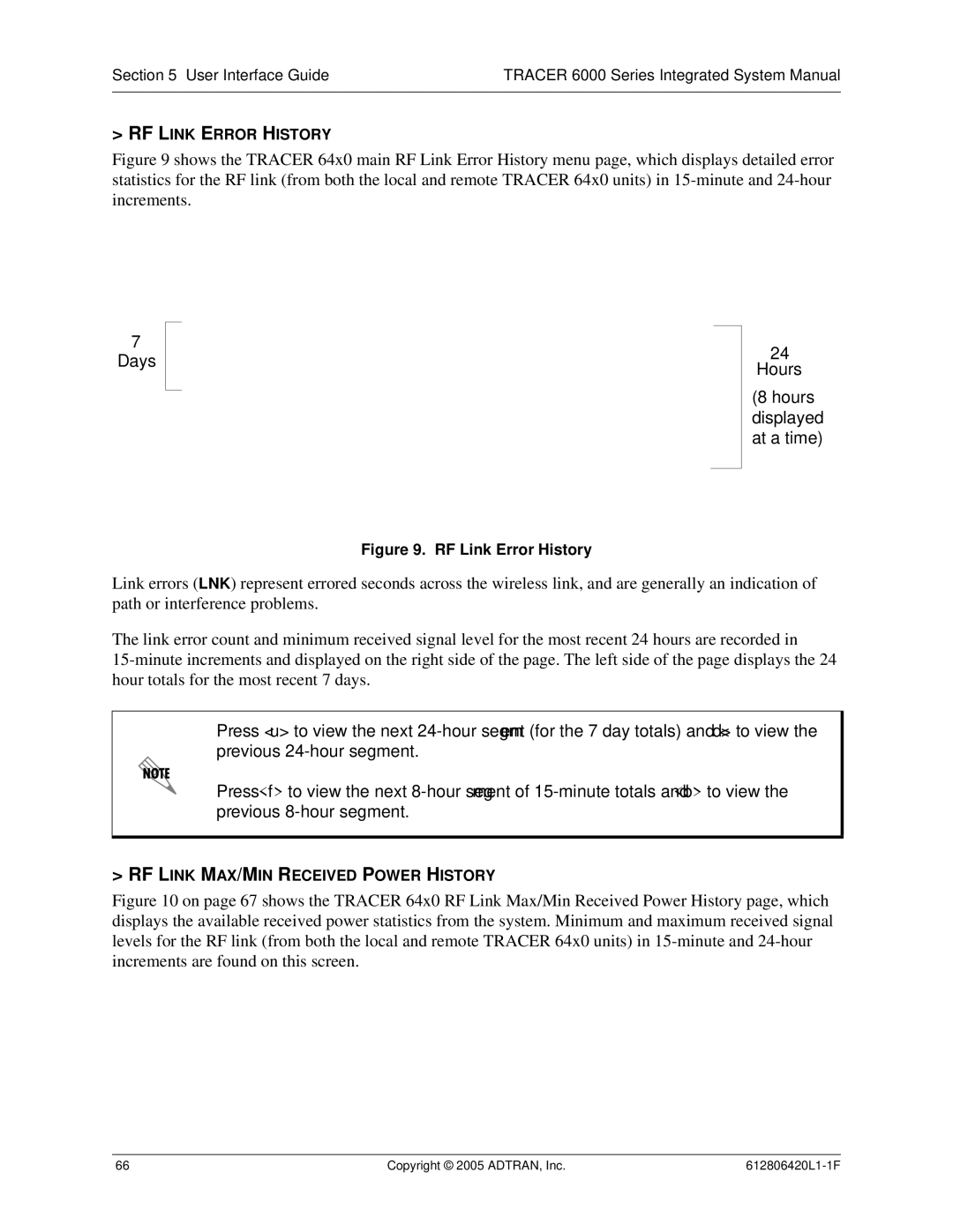 ADTRAN 6000 Series system manual RF Link Error History, RF Link MAX/MIN Received Power History 